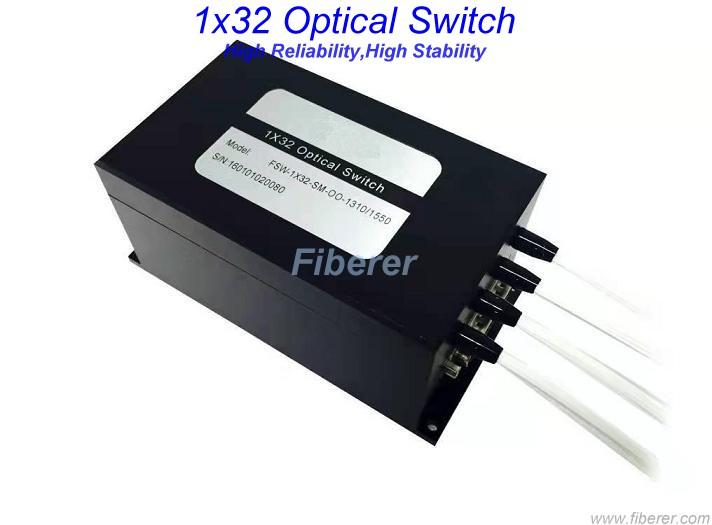 1x32 optical switch module 
